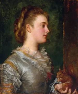 Dorothy Tennant, Later Lady Stanley by George Frederick Watts Oil Painting