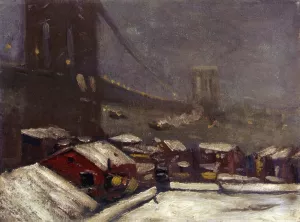 Brooklyn Bridge by George Luks Oil Painting