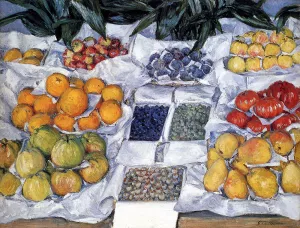 Fruit Displayed On A Stand by Gustave Caillebotte Oil Painting